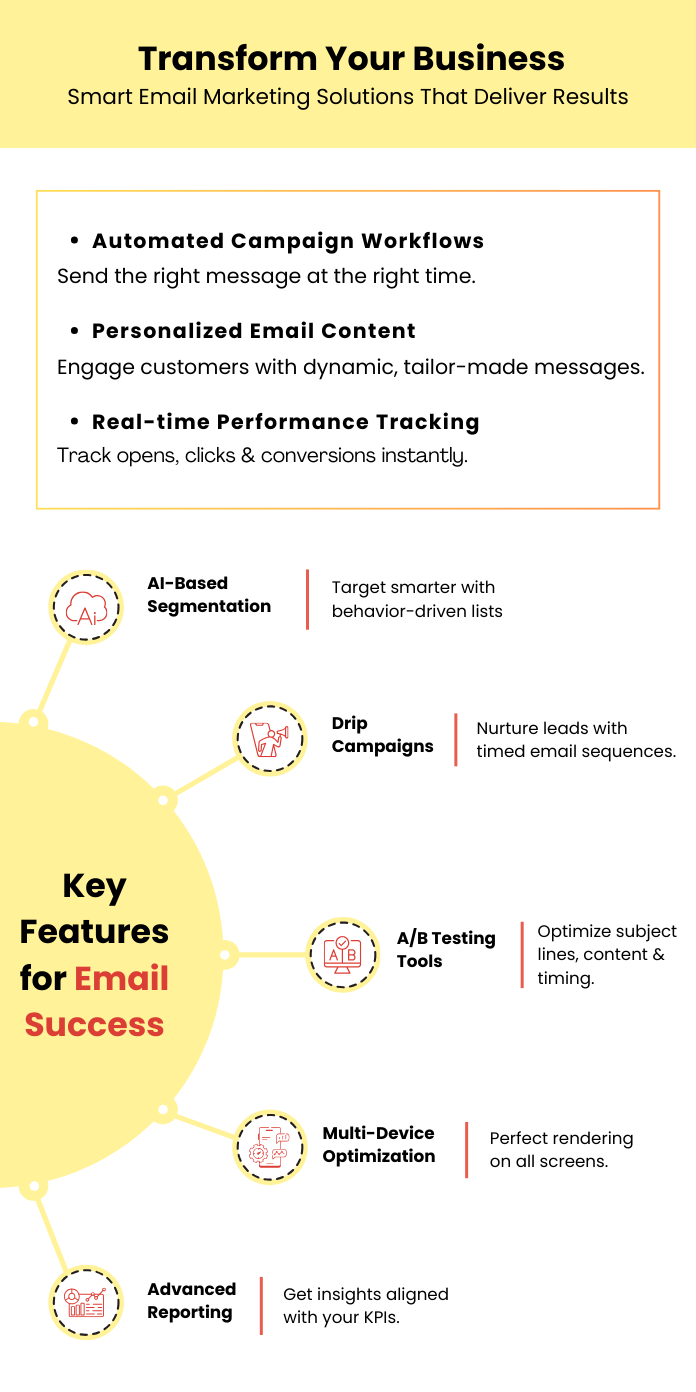 Email Marketing Solutions