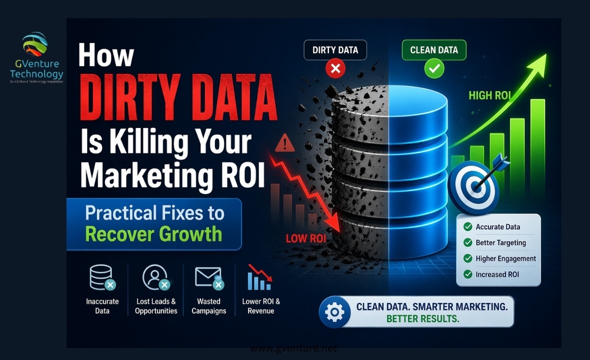 How Dirty Data Is Killing Your Marketing ROI — Practical Fixes to Recover Growth