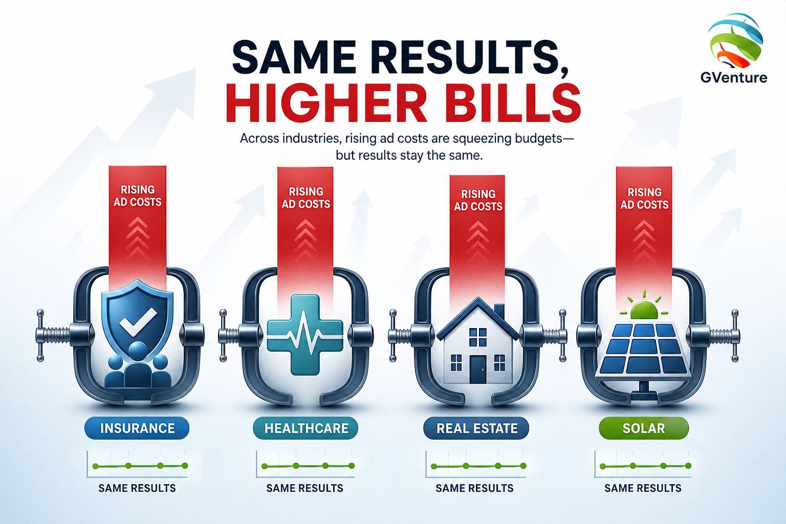 Rising Marketing Costs? There Is a Smarter Way to Reach Customers.