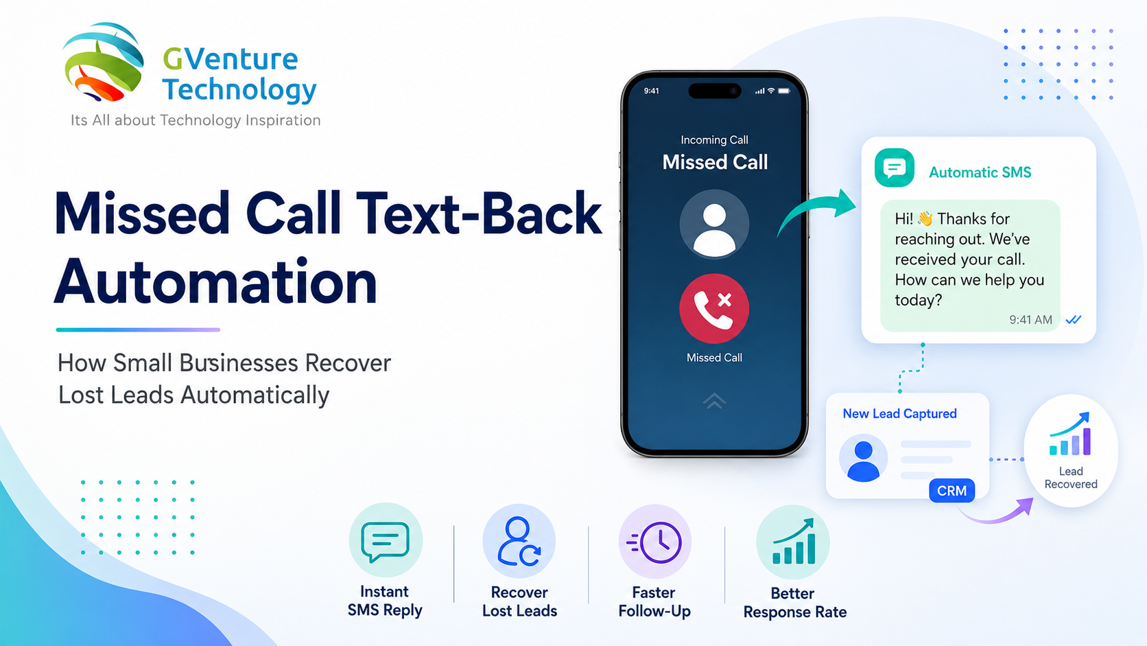 Missed Call Text-Back Automation: How Small Businesses Can Recover Lost Leads Automatically