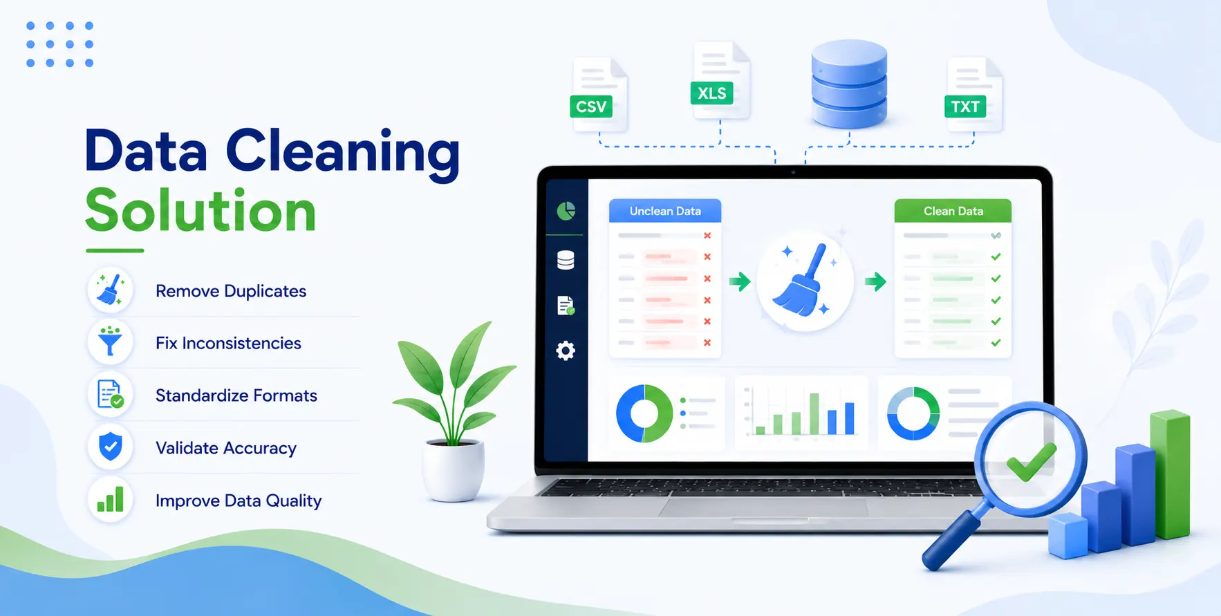 Data Cleaning Solution | Lead Quality & Compliance Optimization
