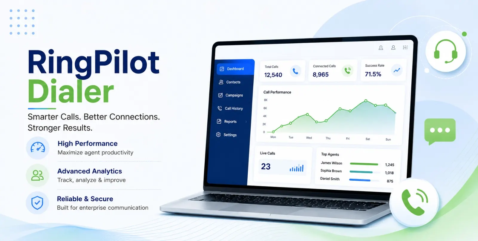 RingPilot Dialer