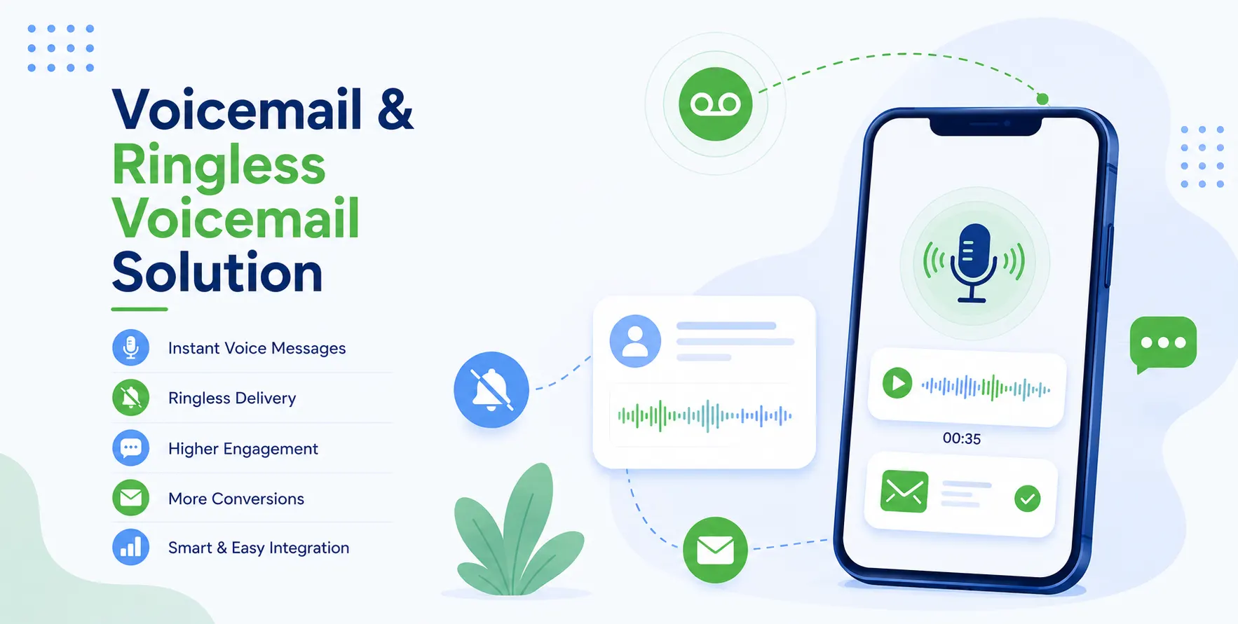  RVM (Ringless Voicemail) Solution | Automated Voicemail Drops