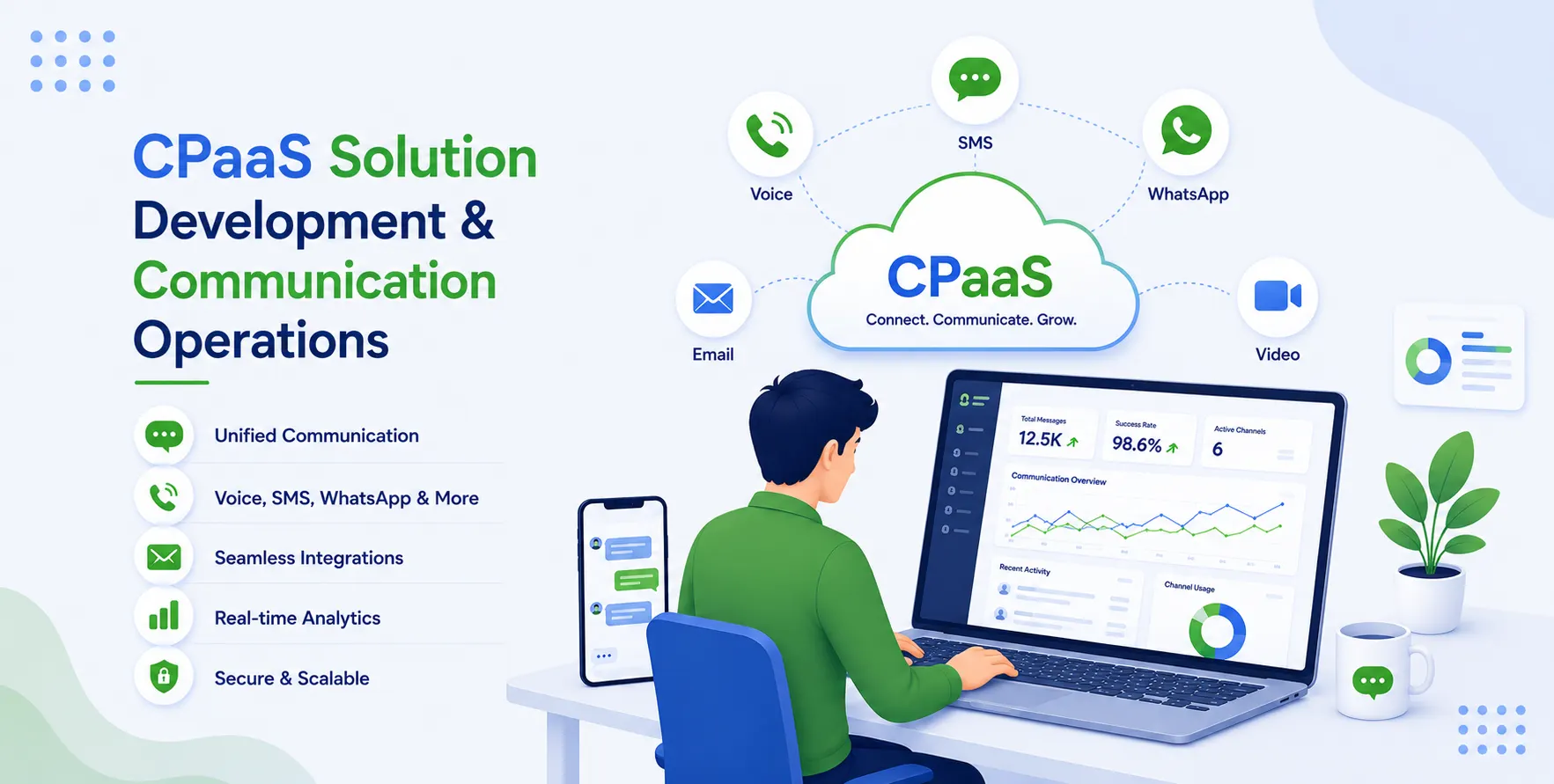 CPaaS Solution Development & Communication Operations Services