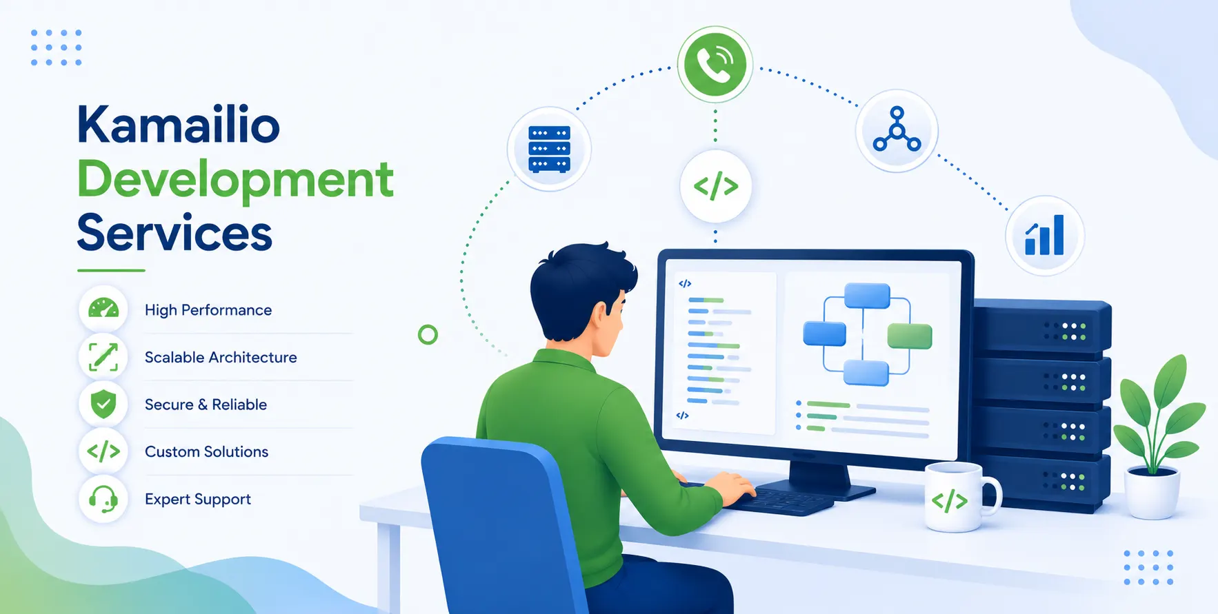 Kamailio Development Services | SIP Routing & VoIP Solutions