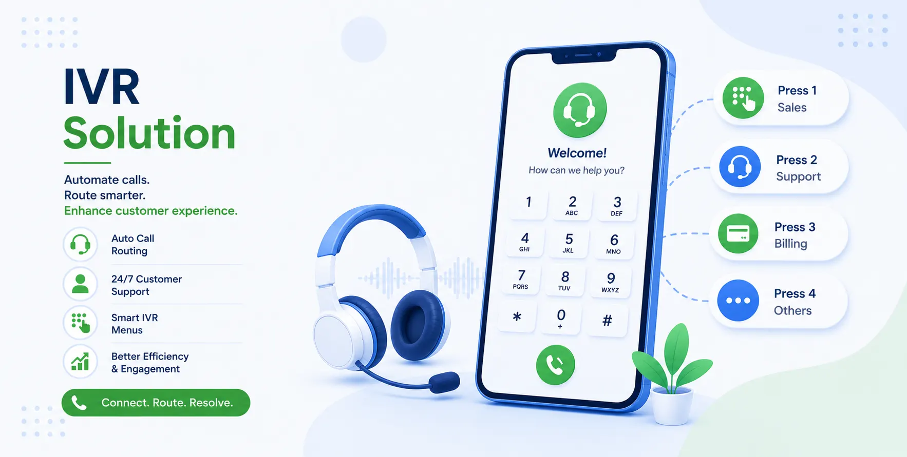 IVR Solution for Businesses | Interactive Voice Response Systems
